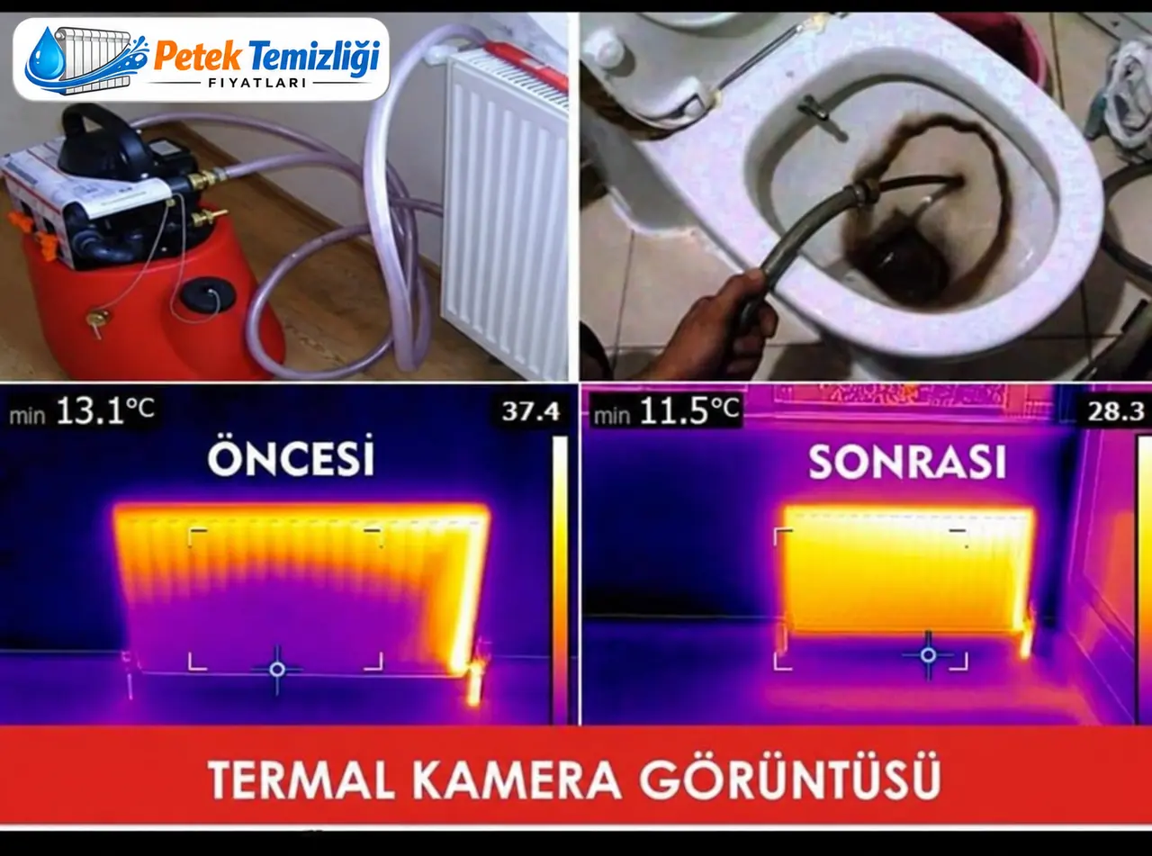 Petek temizliği öncesi ve sonrası olarak etiketlenmiş radyatör termal kamera kolajı